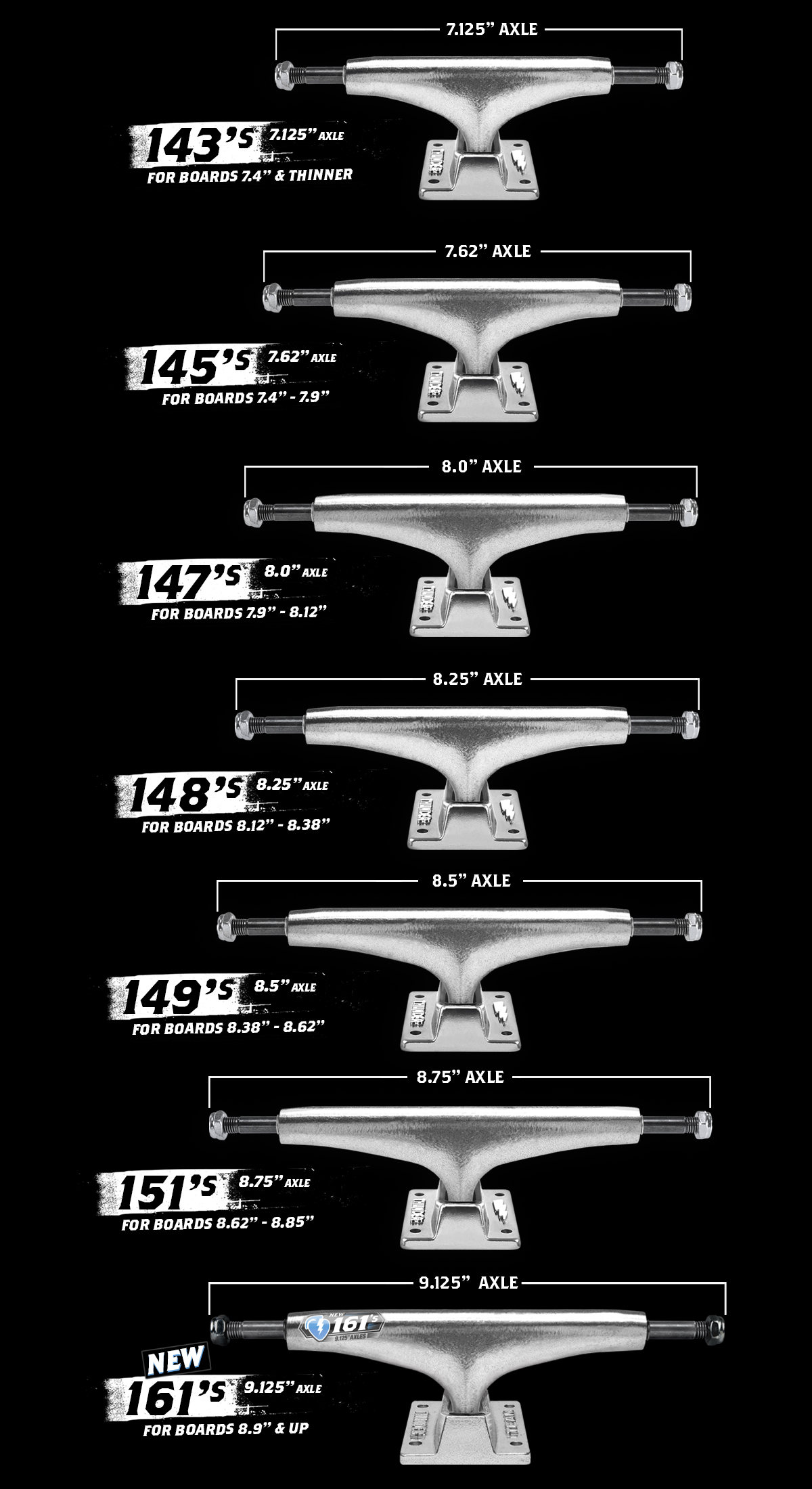 thunder-trucks-size-chart